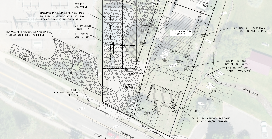 Brown property plan
